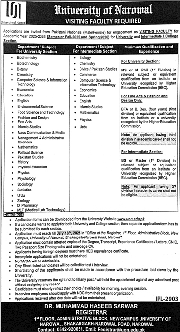 Visiting Teacher Jobs in University of Narowal